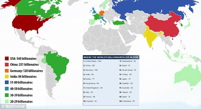 20 Warga Indonesia Masuk Daftar 1.810 Terkaya Dunia di 67 Negara
